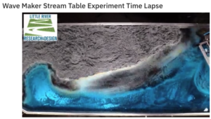 stream table screenshot